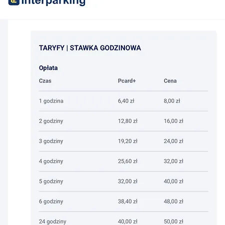 דירה Glam House פוזנן