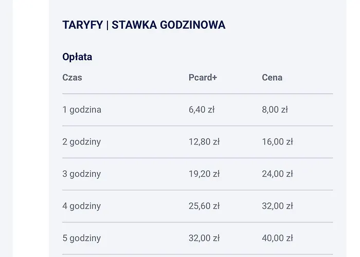 דירה Glam House פוזנן